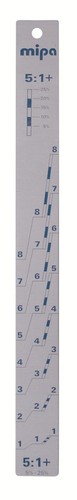 Mipa aluminium rühr - aluminium, rühr-